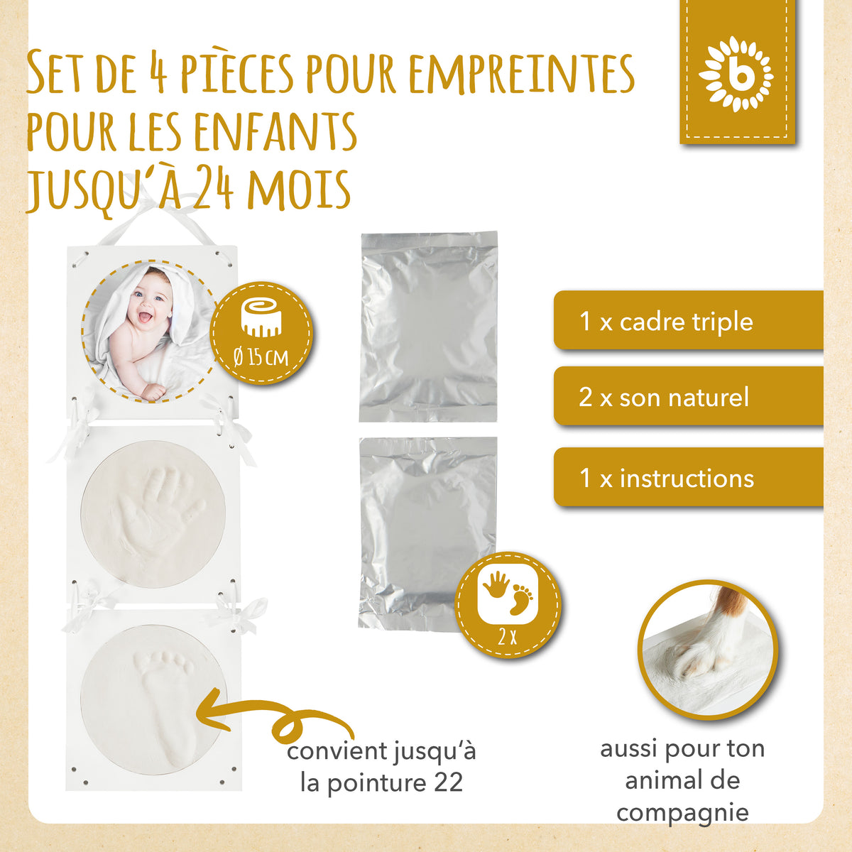 Abdruckset mit Hängebilderrahmen - FR Infographic