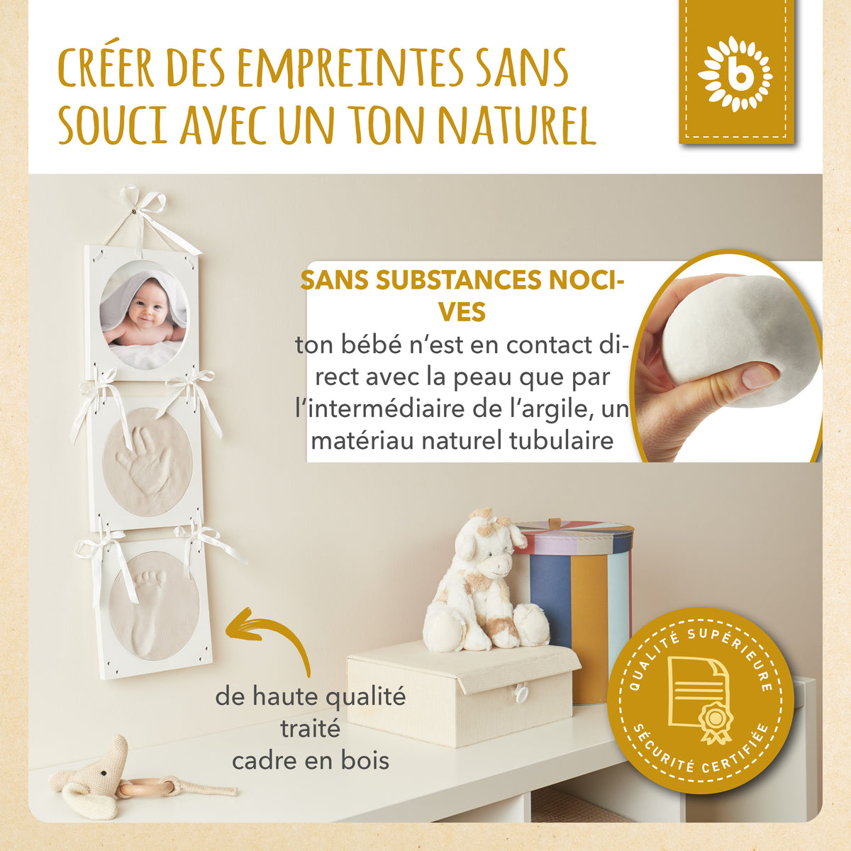 Abdruckset mit Hängebilderrahmen - FR Infographic