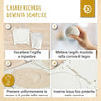 Abdruckset mit Hängebilderrahmen - IT Infographic
