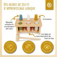 Hammerbank FSC® - FR Infographic