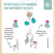 Holzmobile Lama - IT Infographic