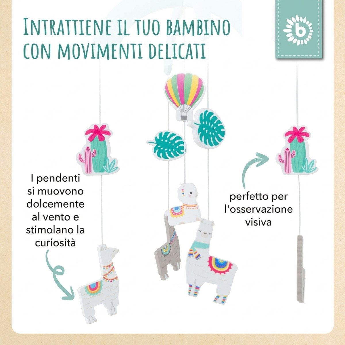 Holzmobile Lama - IT Infographic
