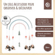 Holzmobile Igel - FR Infographic