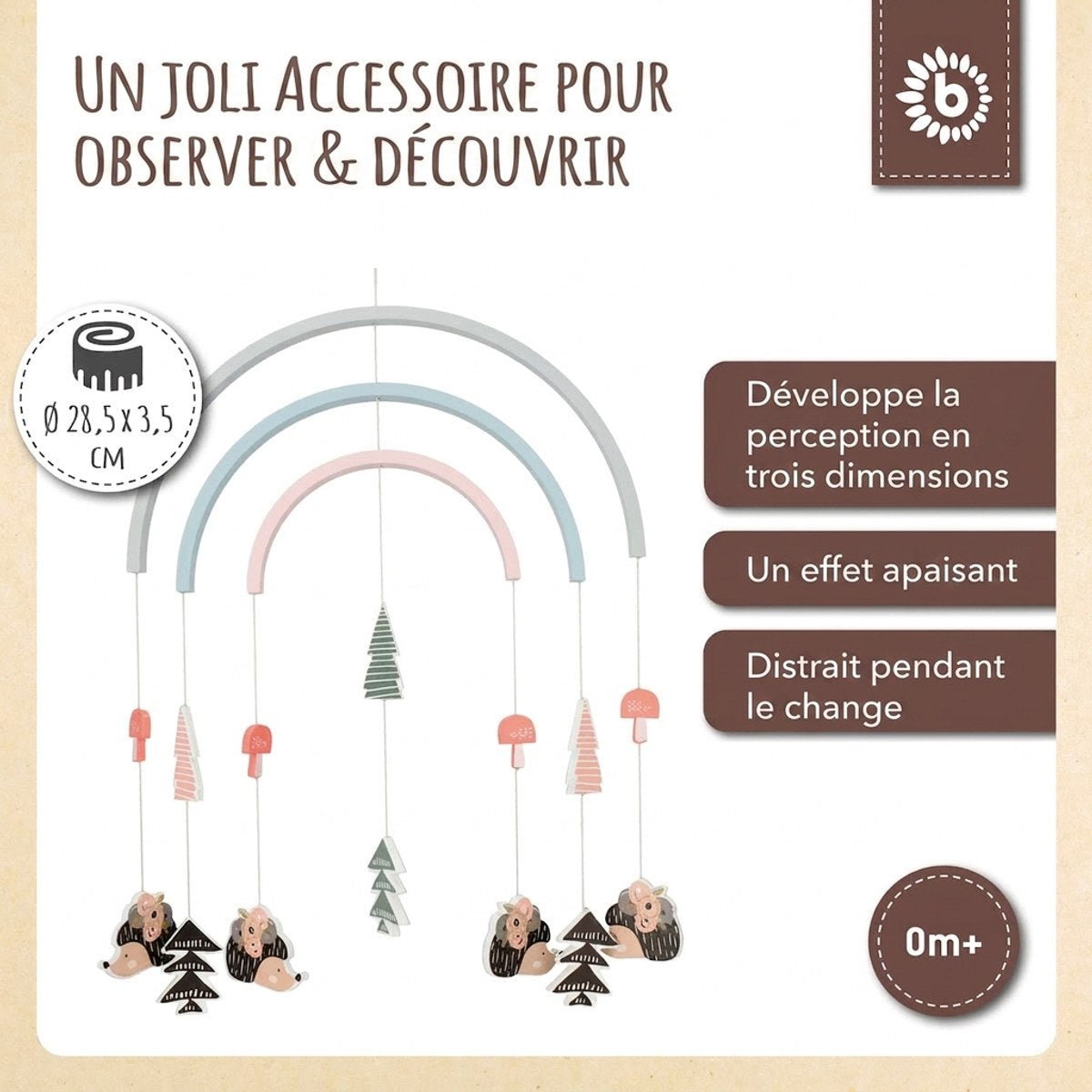 Holzmobile Igel - FR Infographic