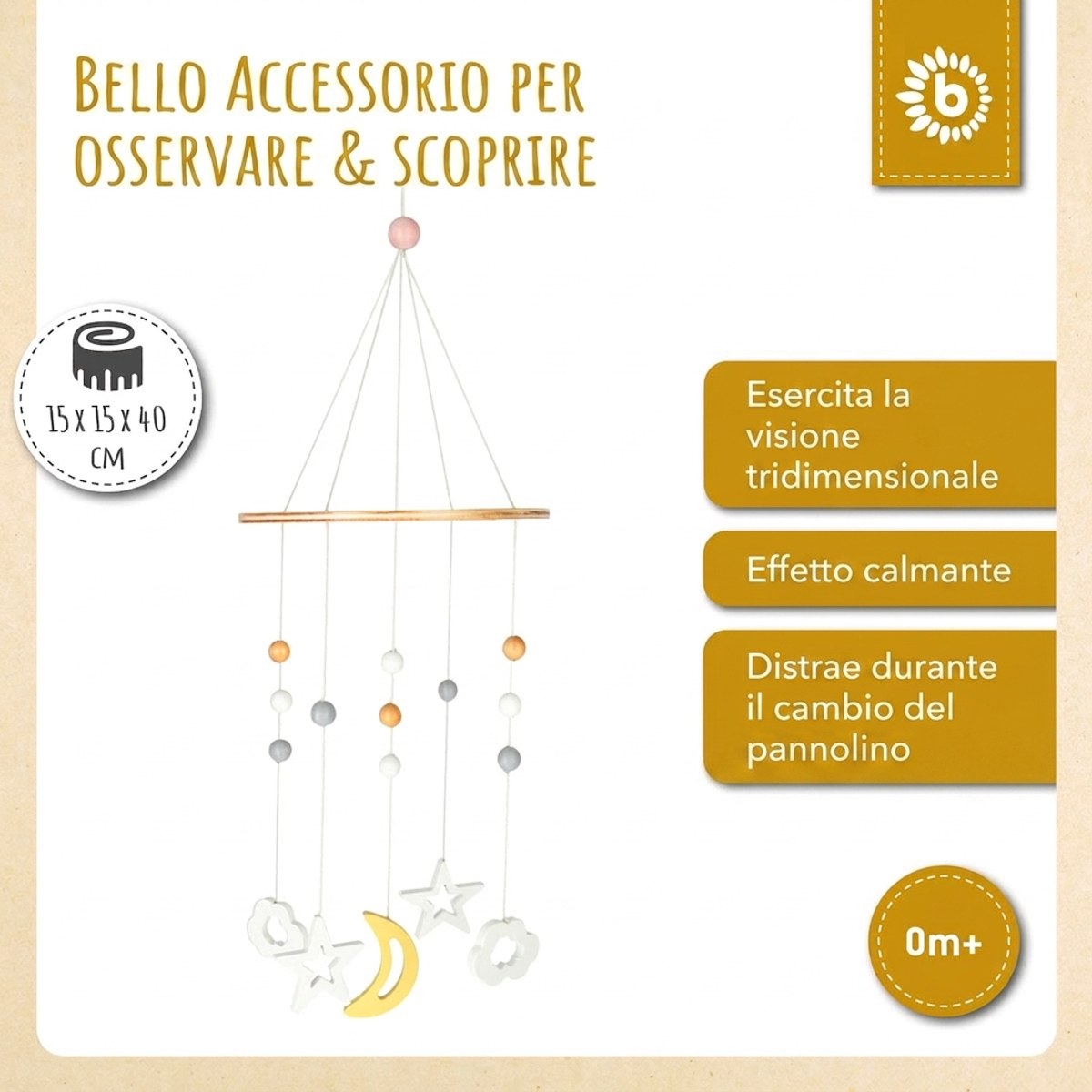 Holzmobile Sterne - IT Infographic
