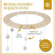 Holzmobile Sterne - IT Infographic