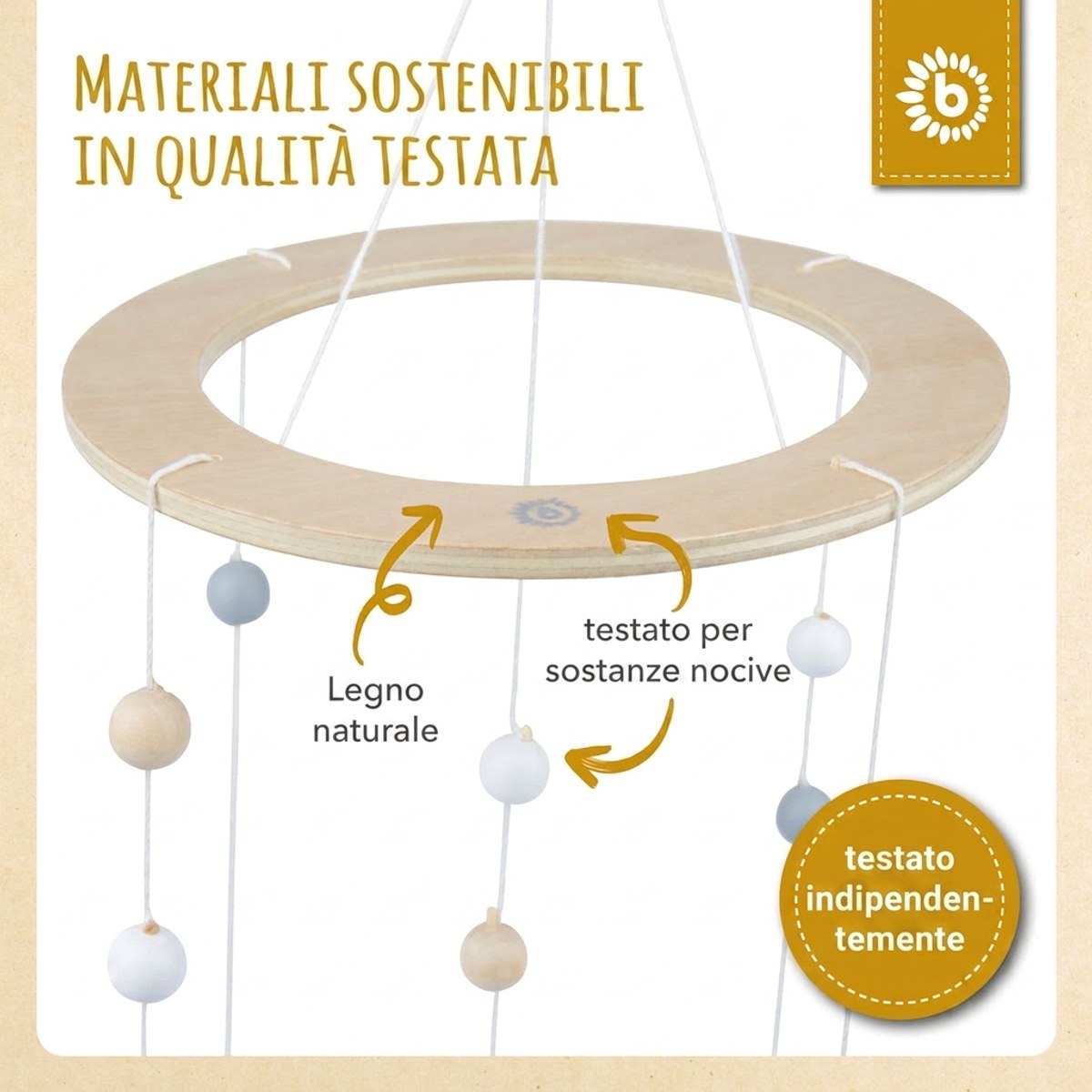 Holzmobile Sterne - IT Infographic