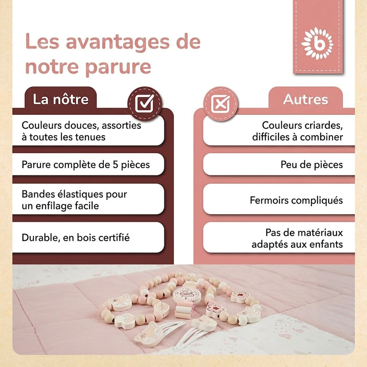 Holzschmuckset Reh Ella FSC® - FR Infographic