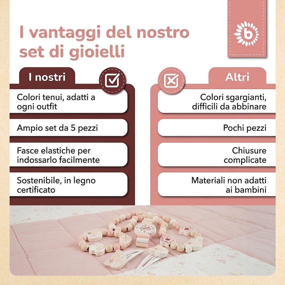 Holzschmuckset Reh Ella FSC® - IT Infographic