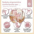 Kinderstuhl dreamy rose - IT Infographic