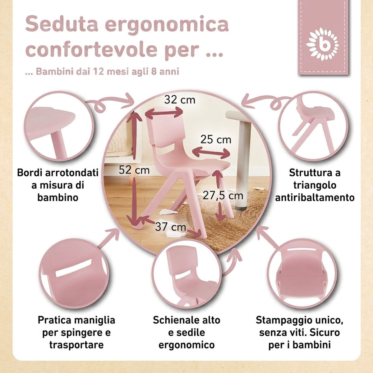 Kinderstuhl dreamy rose - IT Infographic