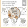 Kinderstuhl silver - IT Infographic