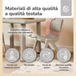 Kinderstuhl silver - IT Infographic