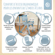 Kinderstuhl hazy blue - FR Infographic