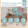 Kinderstuhl mint - FR Infographic