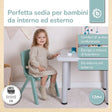 Kinderstuhl mint - IT Infographic
