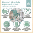 Kinderstuhl mint - IT Infographic
