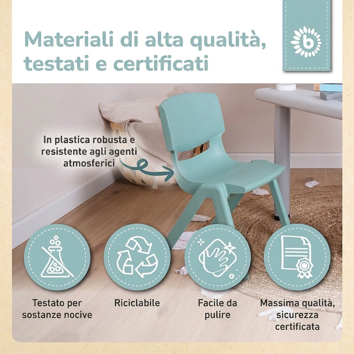 Kinderstuhl mint - IT Infographic