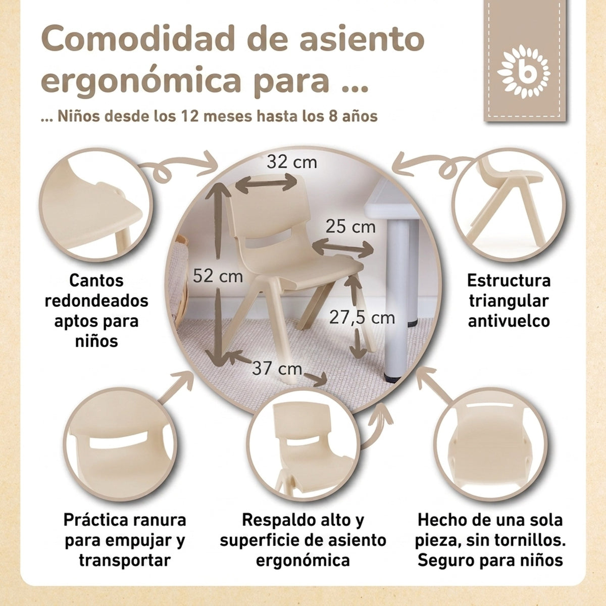 Kinderstuhl sand - ES Infographic
