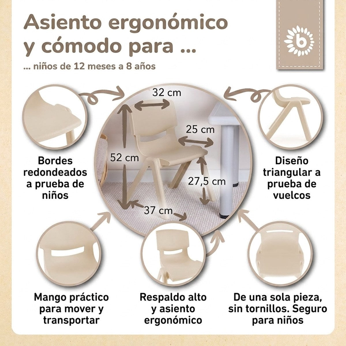 Kinderstuhl sand - ES Infographic