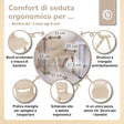 Kinderstuhl sand - IT Infographic