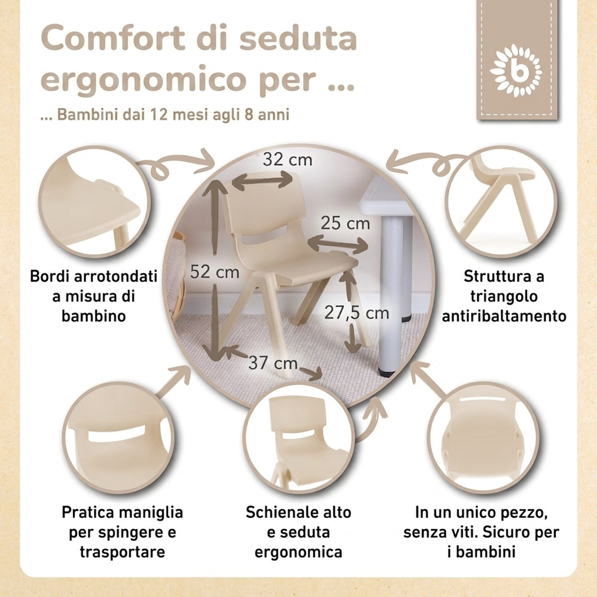 Kinderstuhl sand - IT Infographic