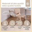 Kinderstuhl sand - IT Infographic