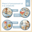 Kindertisch hazy blue - FR Infographic
