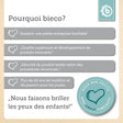 Kleiderbügel 8er Set light teal - FR Infographic
