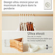 Kleiderbügel 8er Set white - FR Infographic