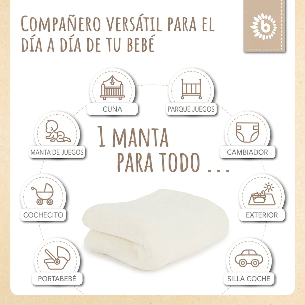 Kuscheldecke Fleece beige - ES Infographic