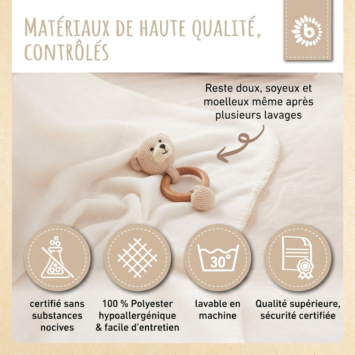 Kuscheldecke Fleece beige - FR Infographic