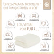 Kuscheldecke Fleece beige - FR Infographic