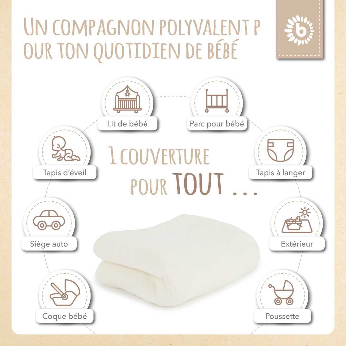 Kuscheldecke Fleece beige - FR Infographic