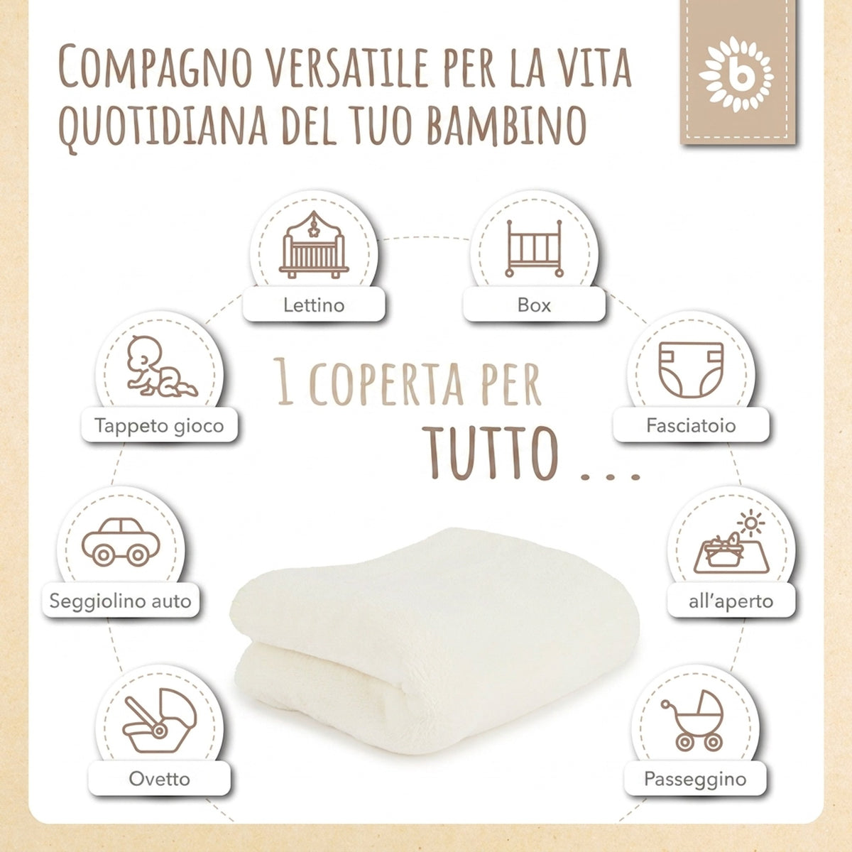 Kuscheldecke Fleece beige - IT Infographic