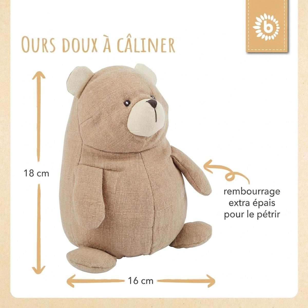 Kuscheltier Bär - FR Infographic