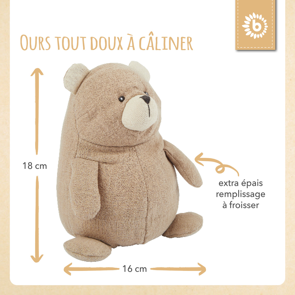 Kuscheltier Bär - FR Infographic