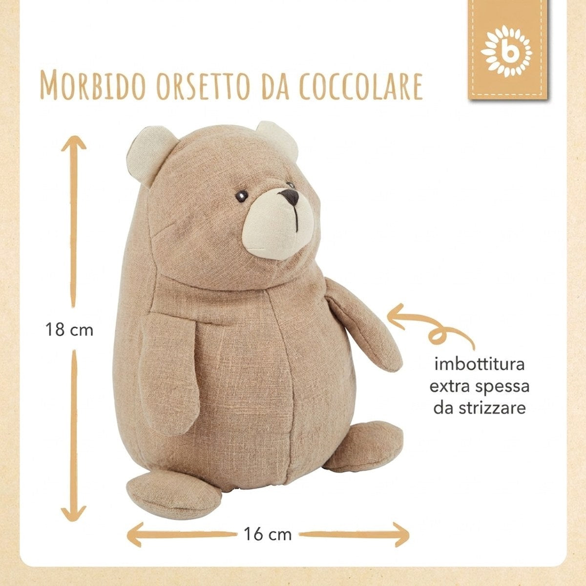Kuscheltier Bär - IT Infographic