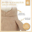 Kuscheltier Bär - IT Infographic