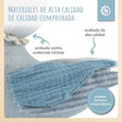 Kuscheltier Ente - ES Infographic