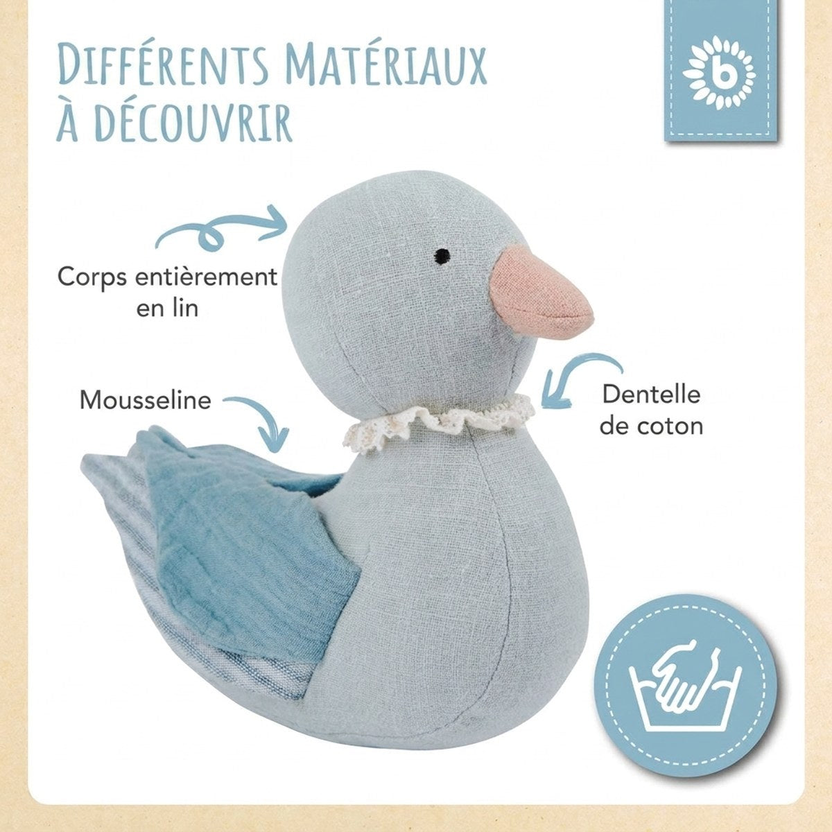 Kuscheltier Ente - FR Infographic