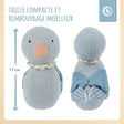 Kuscheltier Ente - FR Infographic