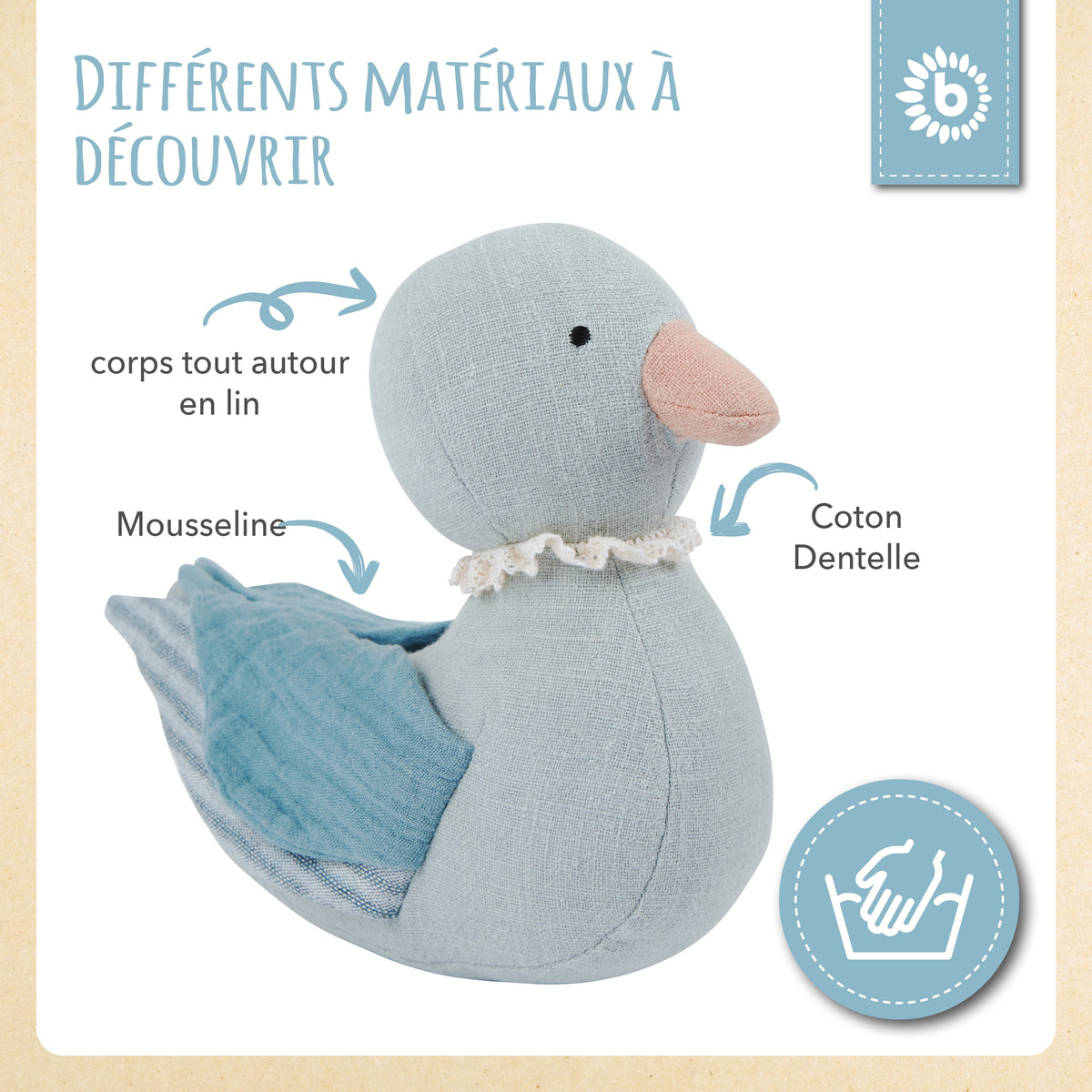Kuscheltier Ente - FR Infographic