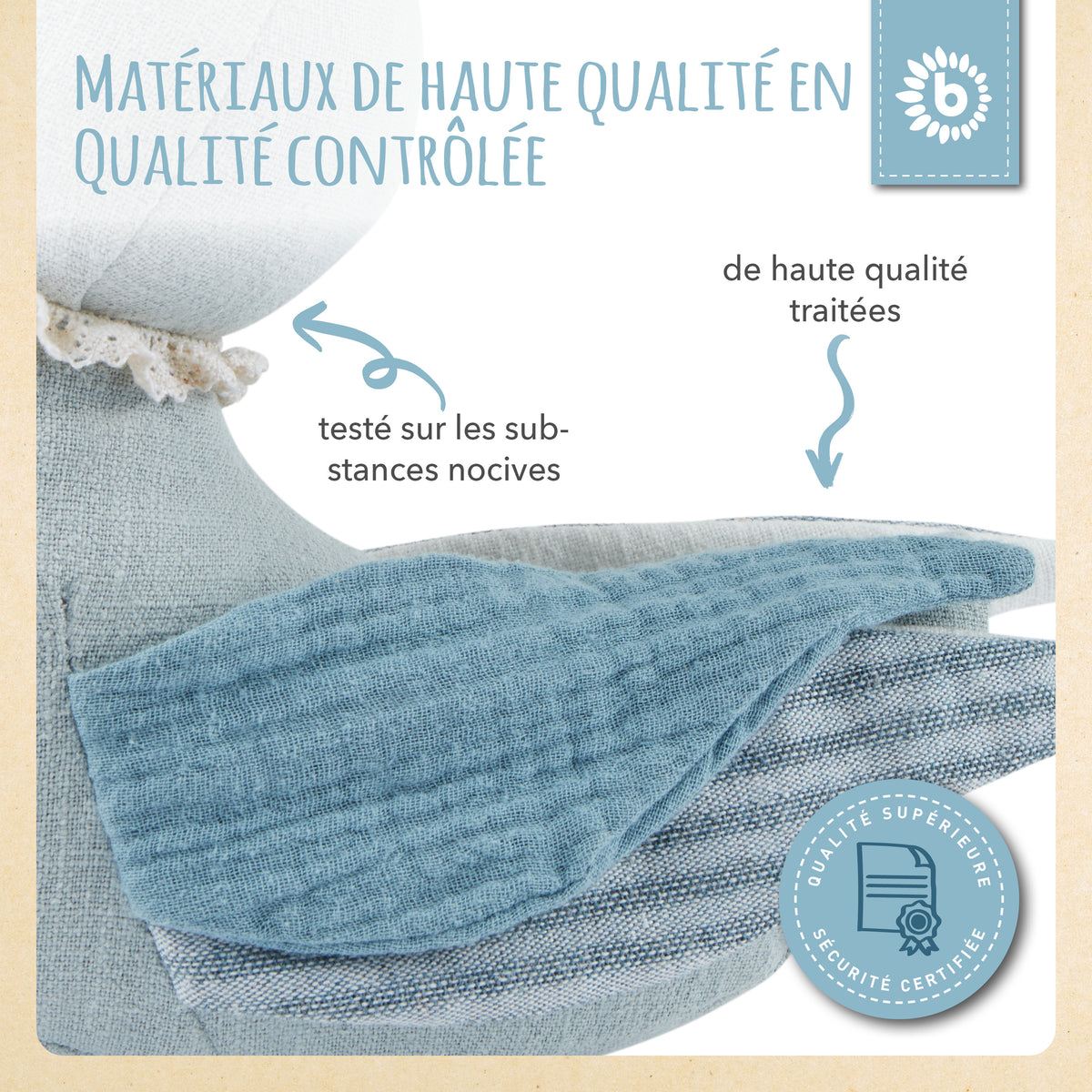 Kuscheltier Ente - FR Infographic