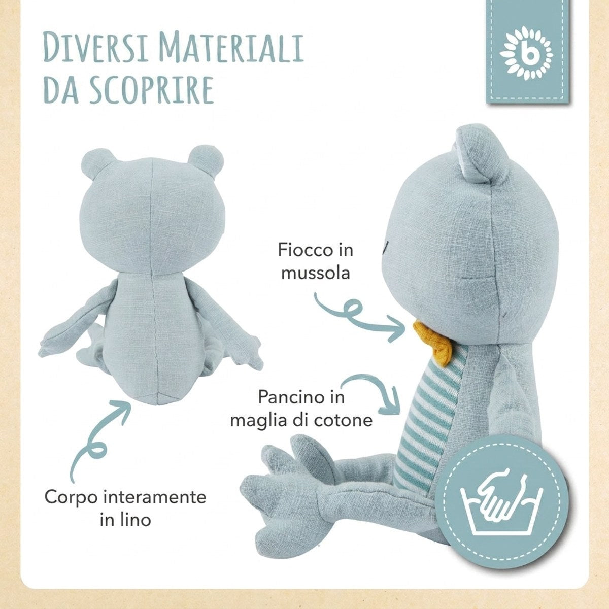 Kuscheltier Frosch - IT Infographic