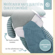 Kuscheltier Frosch mit Schmusetuch - FR Infographic