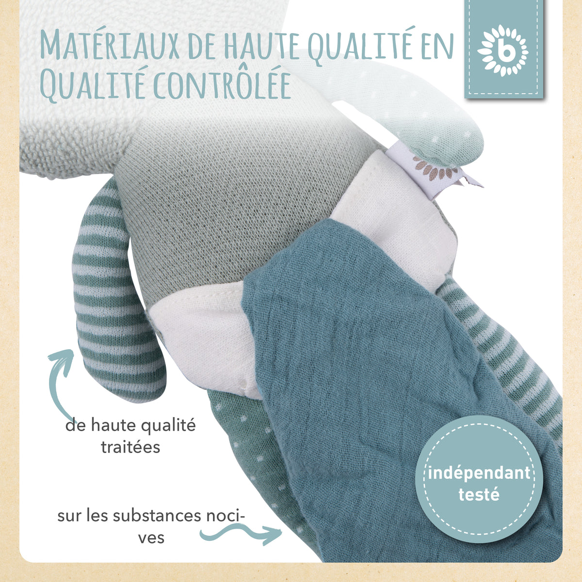 Kuscheltier Frosch mit Schmusetuch - FR Infographic
