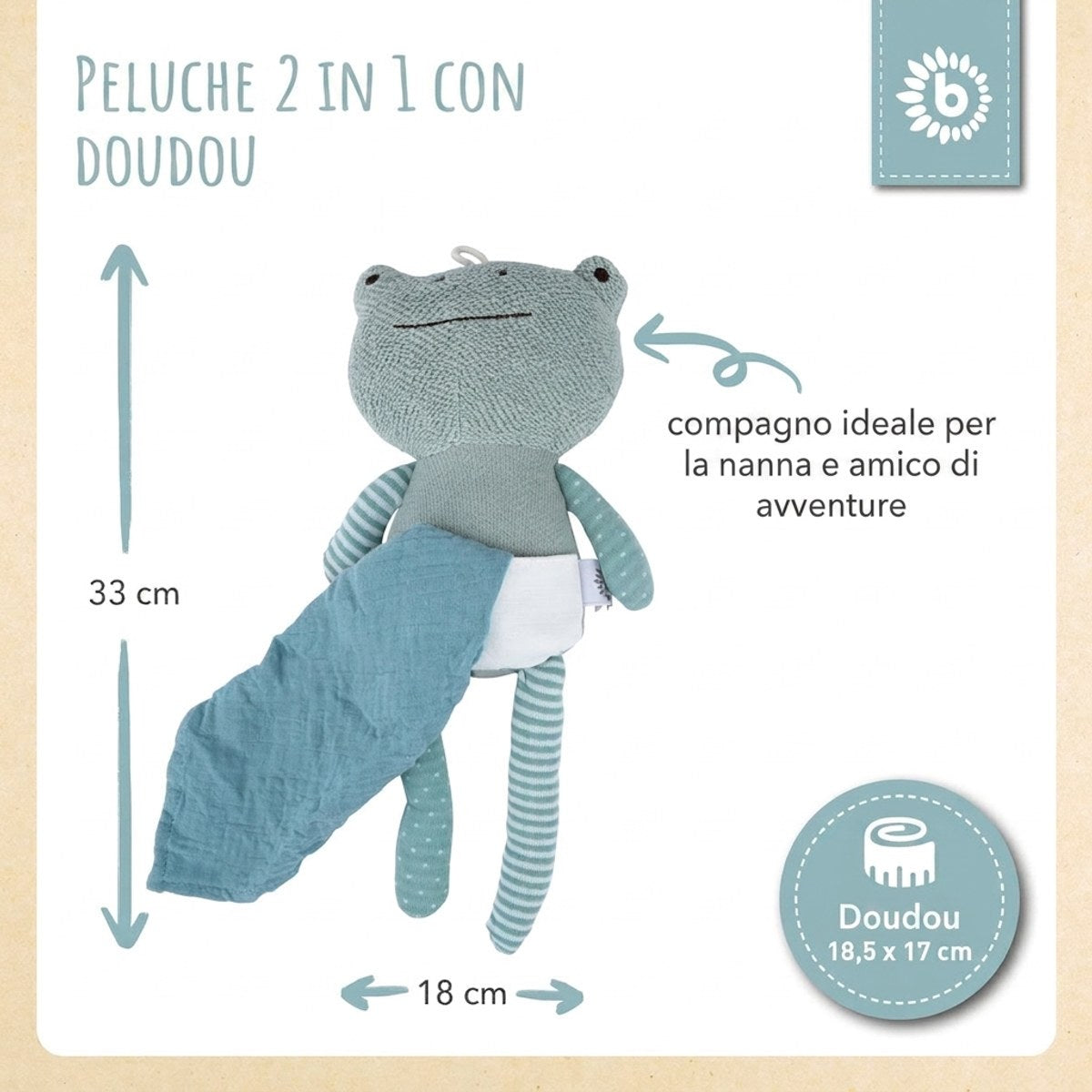 Kuscheltier Frosch mit Schmusetuch - IT Infographic