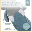 Kuscheltier Frosch mit Schmusetuch - IT Infographic