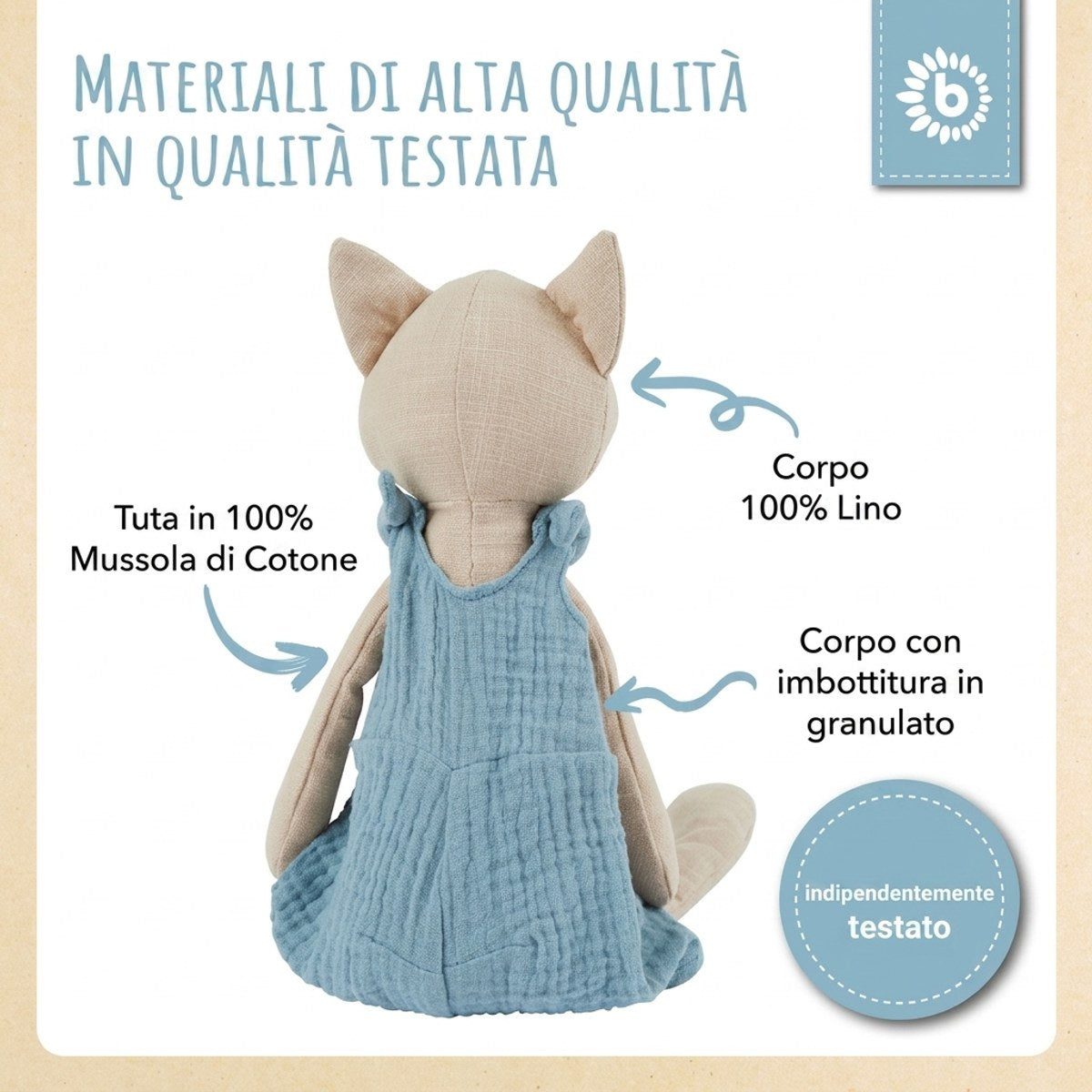 Kuscheltier Fuchs - IT Infographic